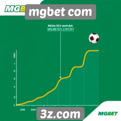 História do crescimento do site mgbet