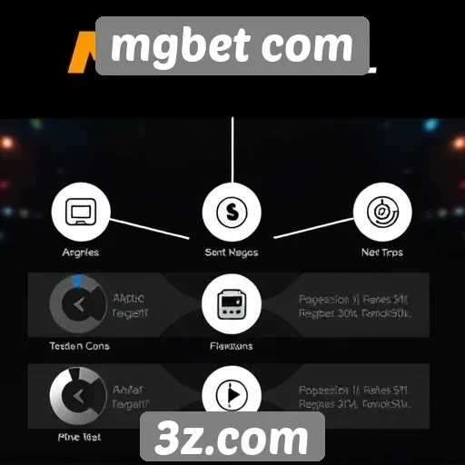mgbet com - Análise das funcionalidades oferecidas pelo site mgbet