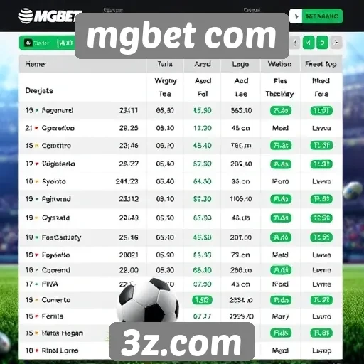 mgbet com - Dicas para apostas bem-sucedidas na plataforma mgbet com